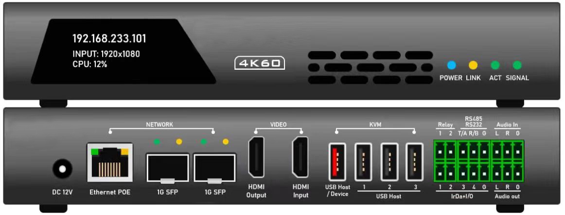 4K60HZ分布式发送节点